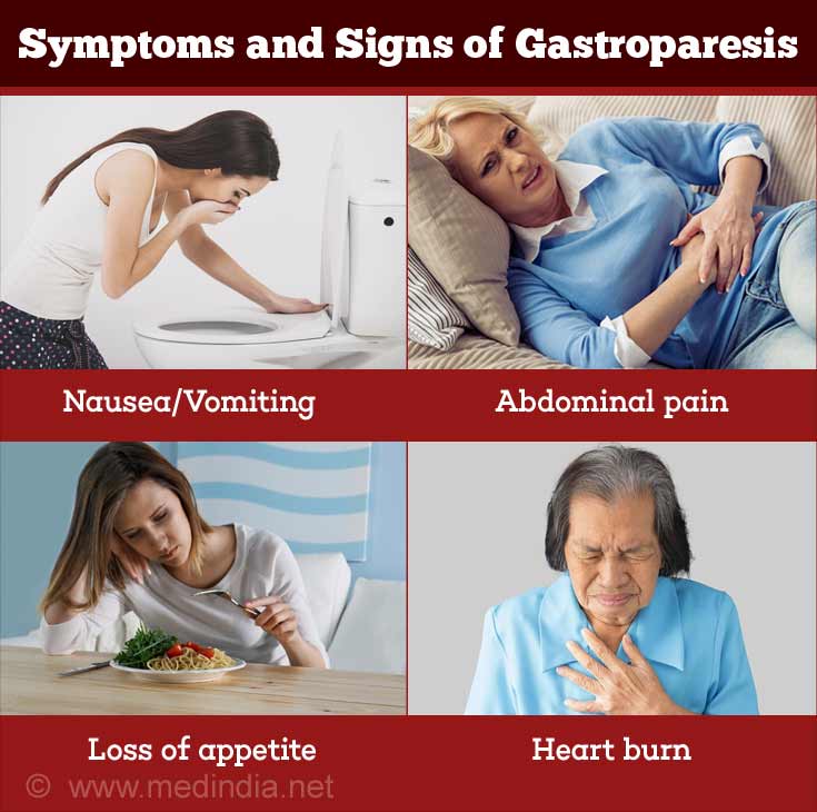 Symptoms And Signs Of Gastroparesis