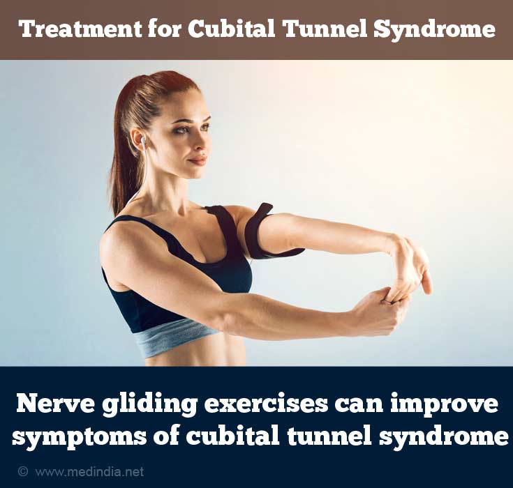 Nerve Gliding Exercises Can Help Treat Cubital Tunnel Syndrome Nerve Gliding Exercises Can Help Treat Cubital Tunnel Syndrome