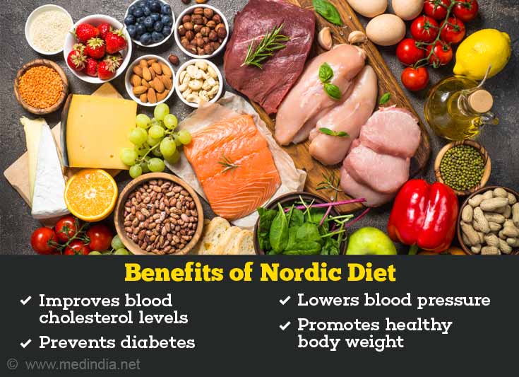 Meet the New Nordic Diet