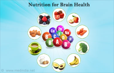 Nutrition for Brain Health Nutrition for Brain Health