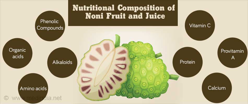 How to Lose Weight with Noni Juice - Drink Up Now!