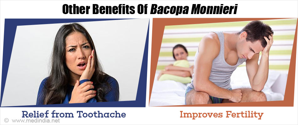 Other benefits of Bacopa Monnieri Other benefits of Bacopa Monnieri