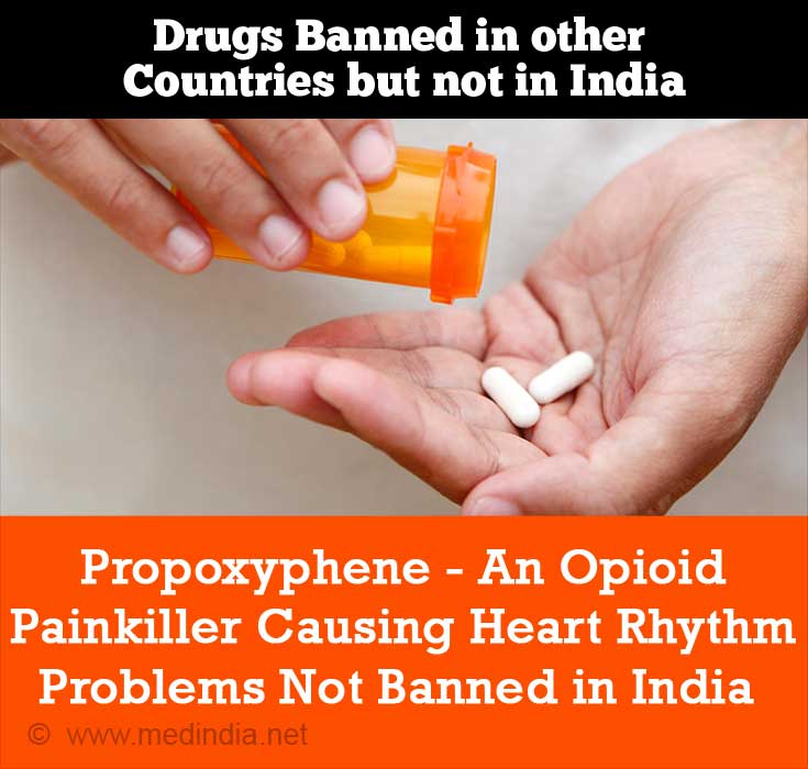 drugs-banned-in-other-countries-but-available-in-india