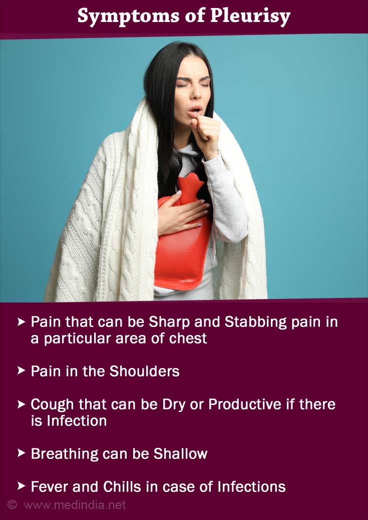 Symptoms of Pleurisy Symptoms of Pleurisy