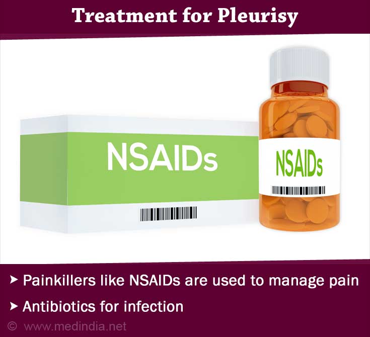 Treatment for Pleurisy Treatment for Pleurisy