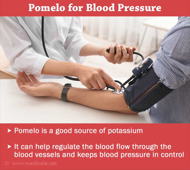 Pomelo Regulates Blood Pressure Pomelo Regulates Blood Pressure
