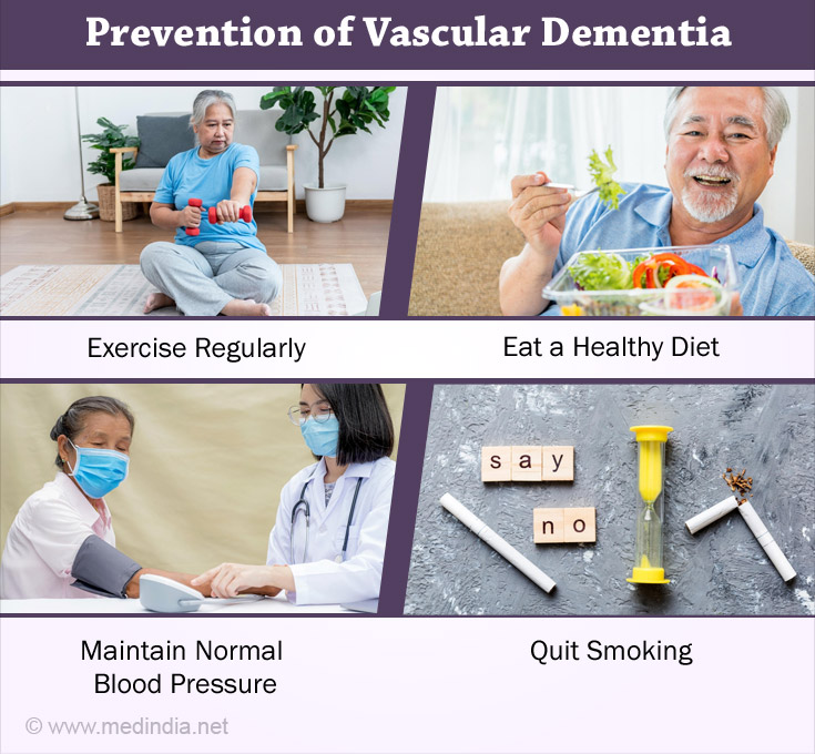 Prevention of Vascular Dementia Prevention of Vascular Dementia