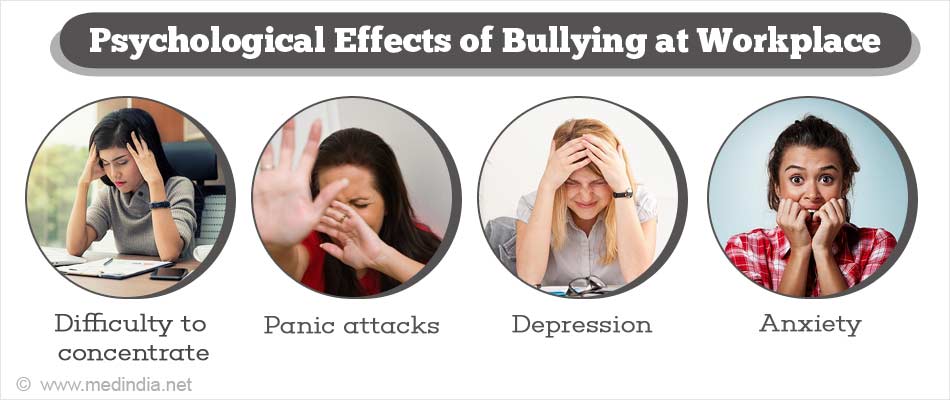 Emotional Effects Of Cyber Bullying On A Person S Well Being