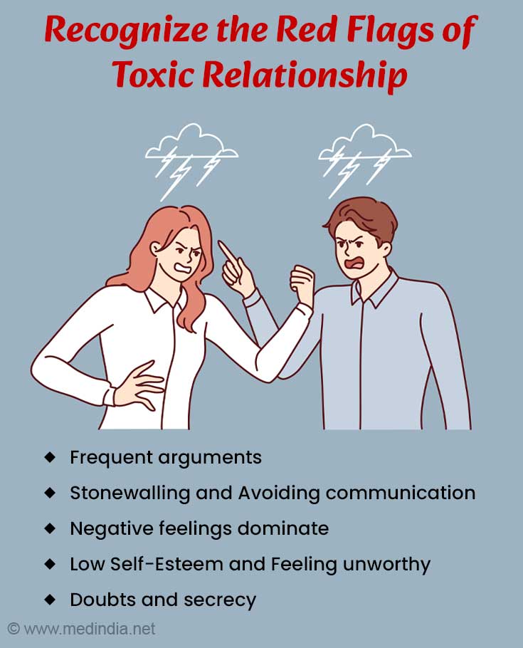Recognize the Red Flags of Toxic Relationship Recognize the Red Flags of Toxic Relationship