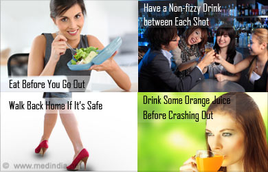 Revention Methods of Hangover Revention Methods of Hangover