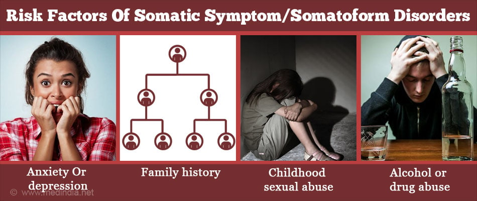 Somatoform Disorders Types Causes Risk Factors Symptoms