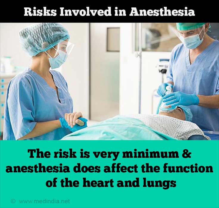 General Anesthesia - Risks, Post Operative Recovery & Complications