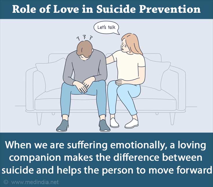 understanding-the-role-of-love-in-mental-health