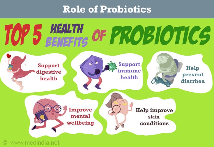 Microbial Link between Gut Health and Gestational Diabetes Mellitus (GDM)