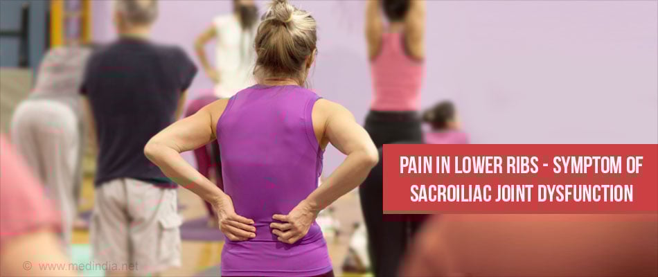 Sacroiliac Joint Pain Symptoms Pain in the Bottom Sacroiliac Joint Pain Symptoms Pain in the Bottom