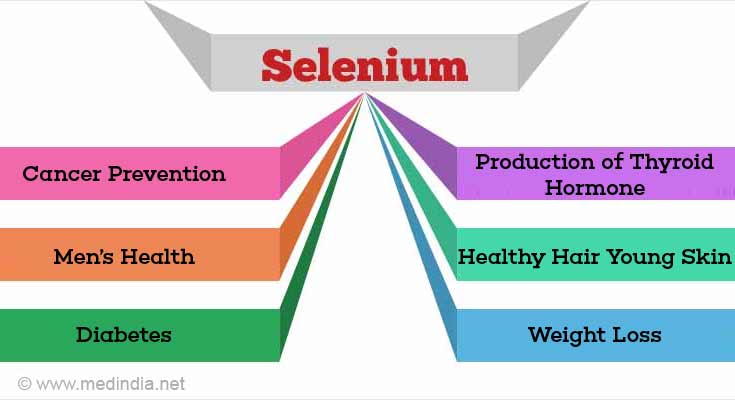 Health Benefits of Selenium