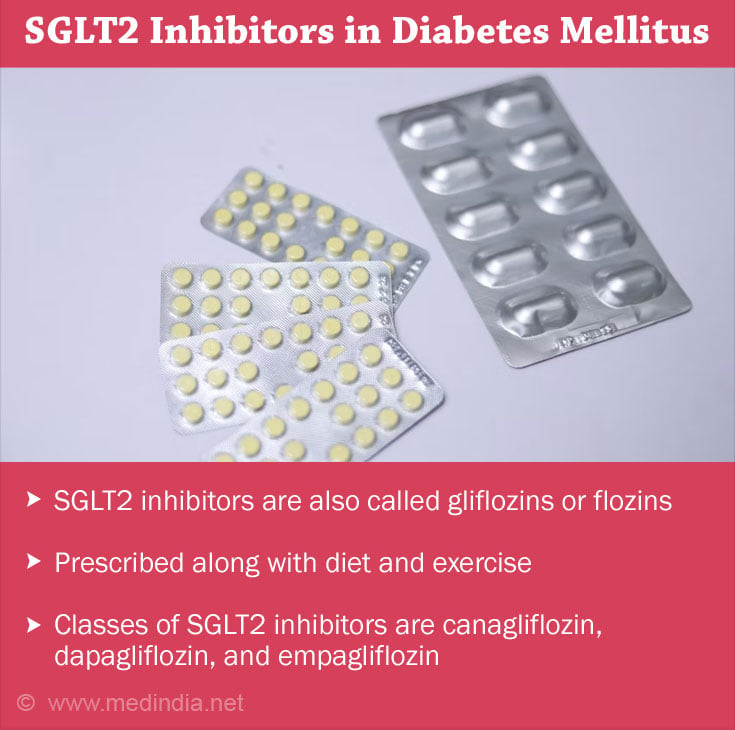 SGLT2 Inhibitors: An Evolution In Diabetes Mellitus?