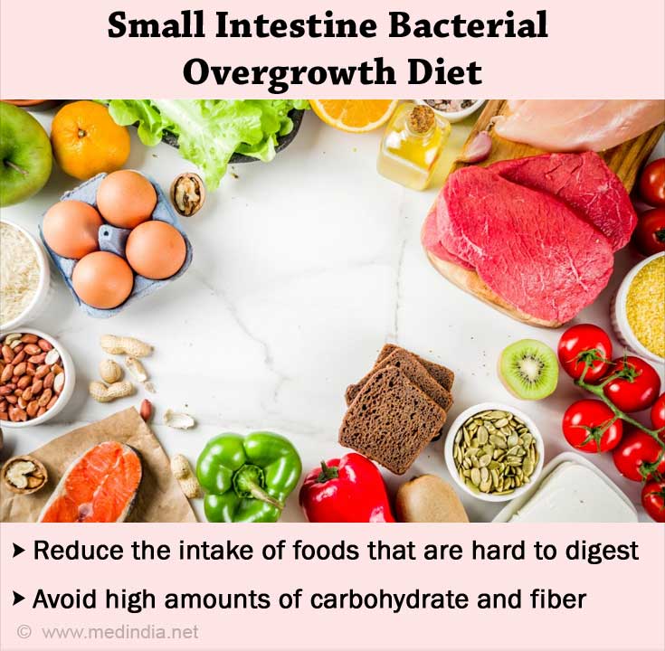 small intestinal bacterial overgrowth diet