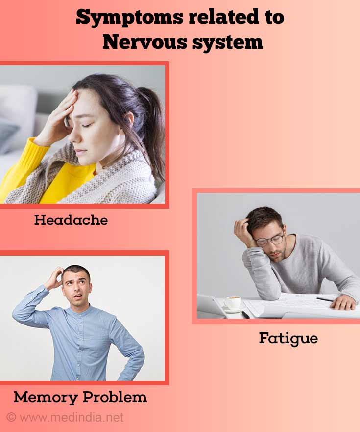 Sick Building Syndrome: Nervous system Sick Building Syndrome: Nervous system