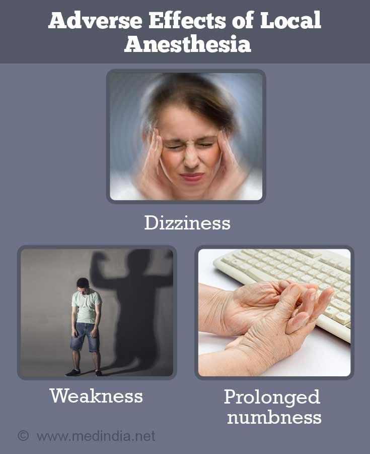 long term side effects of general anesthesia after surgery