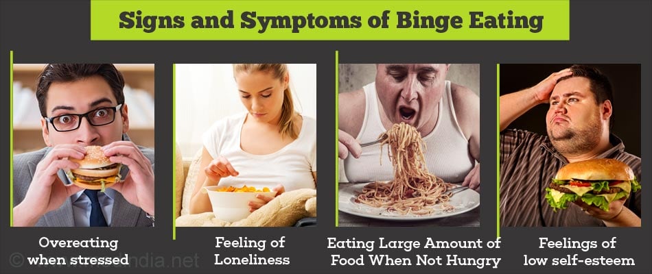 Binge Eating Disorder | Compulsive Overeating Disorder - Causes, Symptoms,  Complications & Treatment