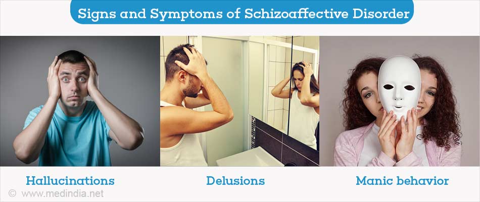 Schizoaffective Disorder - Causes, Symptoms, Diagnosis, Treatment &  Prevention