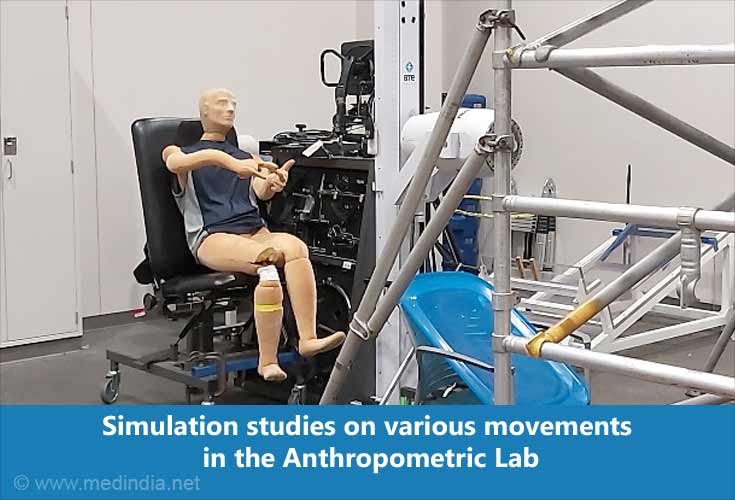 Simulation Studies on Anthropometric Lab Simulation Studies on Anthropometric Lab