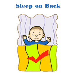 sudden Infant Death sudden Infant Death