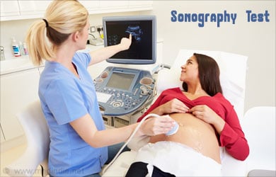 Sonography Sonography