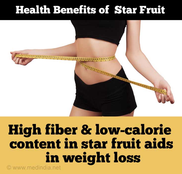 High Fiber & Low-calorie Content in Star Fruit Aids in Weight Loss High Fiber & Low-calorie Content in Star Fruit Aids in Weight Loss
