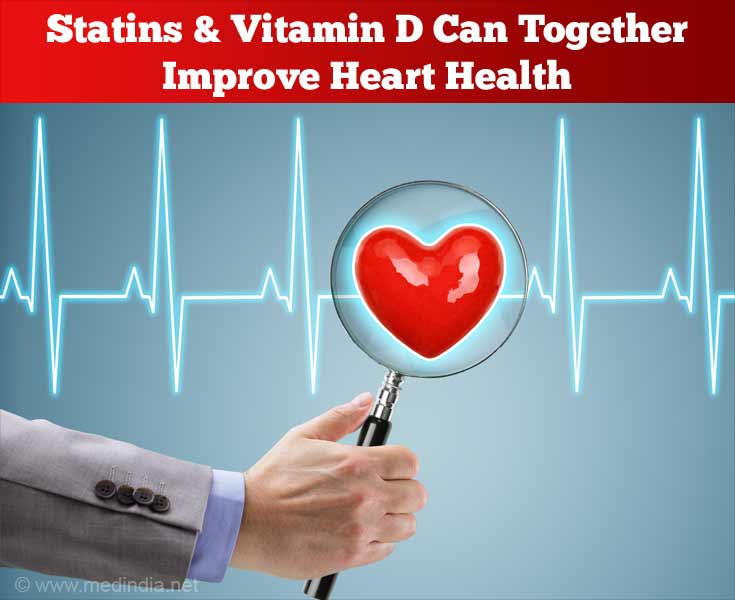 how does statins cause muscle damage
