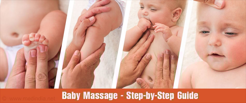Step by Step Guide to Starting the Massaging Step by Step Guide to Starting the Massaging
