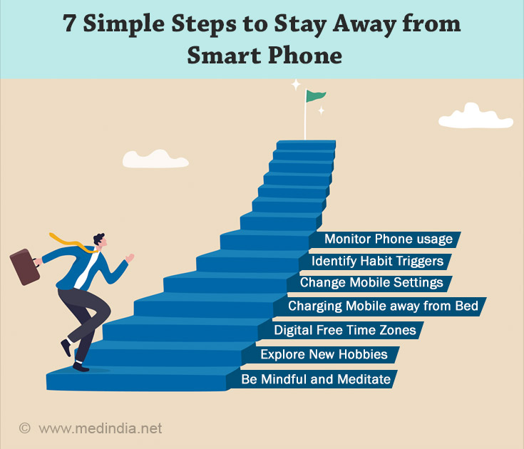 Stay Away from Smart Phone Stay Away from Smart Phone
