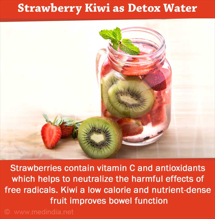 Strawberry Kiwi Detox Water Strawberry Kiwi Detox Water