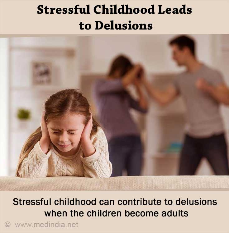 Childhood Stress