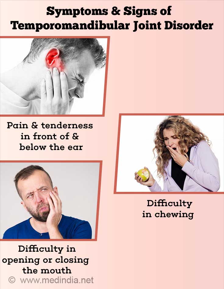 Temporomandibular Joint Disorders Causes Symptoms Diagnosis Treatment