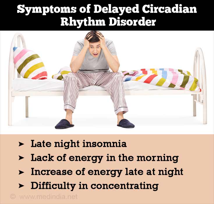 Circadian Rhythm Sleep Disorders Types Causes Health Risks Diagnosis Treatment Prognosis 