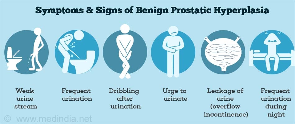 What is the symptoms of prostate