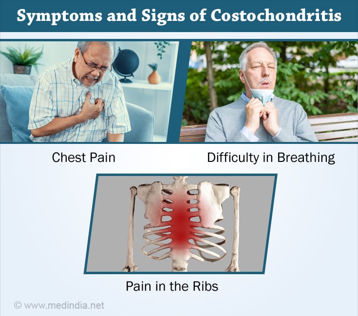 Costochondritis Causes Symptoms Diagnosis Treatment Prevention Prognosis