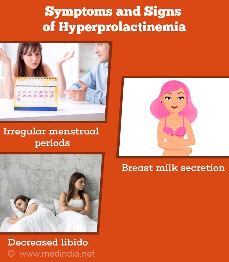 Hyperprolactinemia High Prolactin Levels Causes Symptoms Diagnosis Treatment And Prevention