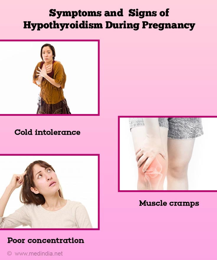 presentation of hypothyroidism during pregnancy