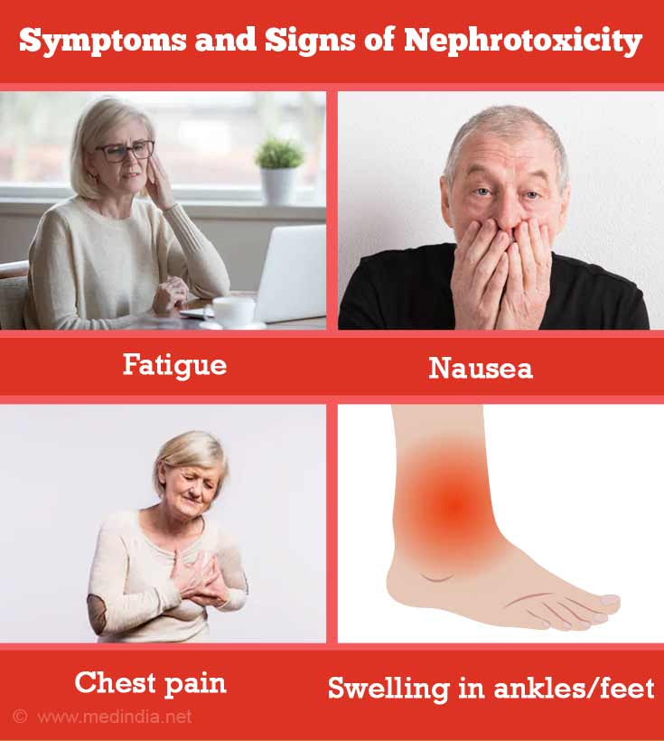 Symptoms and Signs of Nephrotoxicity