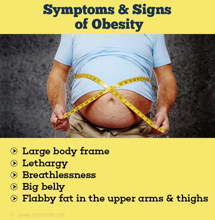 Obesity Causes Symptoms Diagnosis Complications Treatment