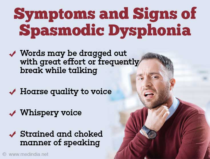 Spasmodic Dysphonia - Types, Causes, Symptoms & Management