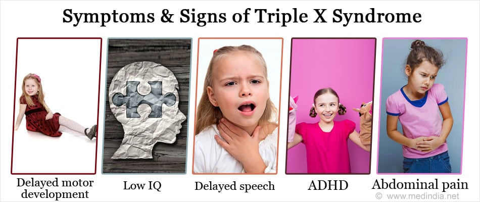 triple x syndrome karyotype