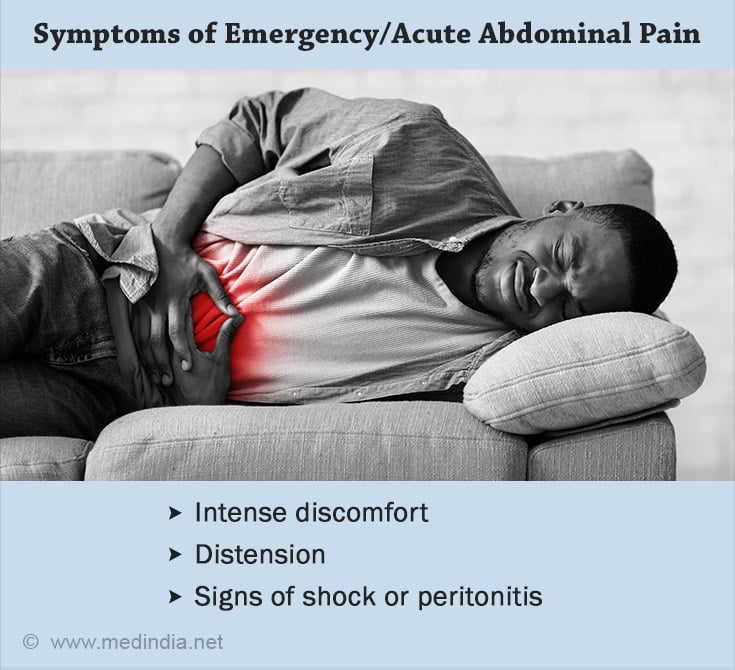 Understanding Acute/Emergency Abdominal Pain