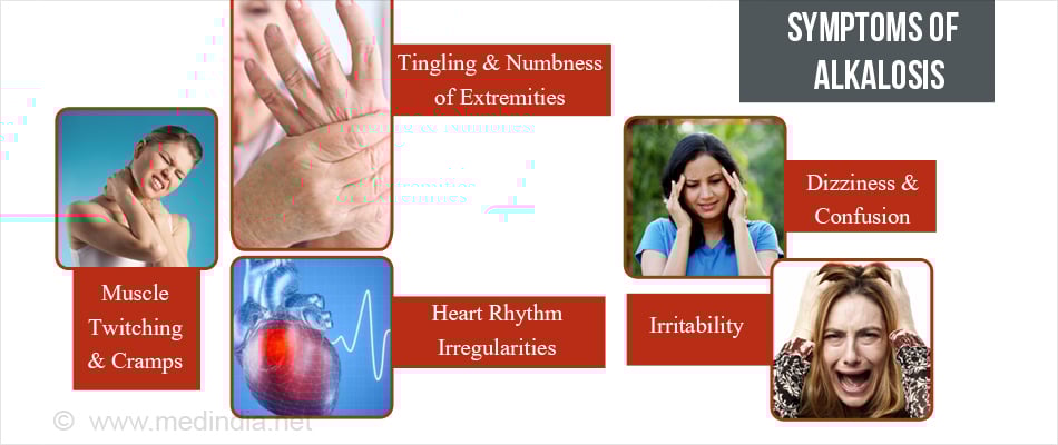 Symptoms of Alkalosis Symptoms of Alkalosis