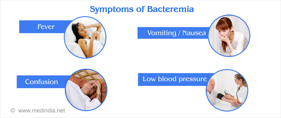Symptoms of Bacteremia Symptoms of Bacteremia