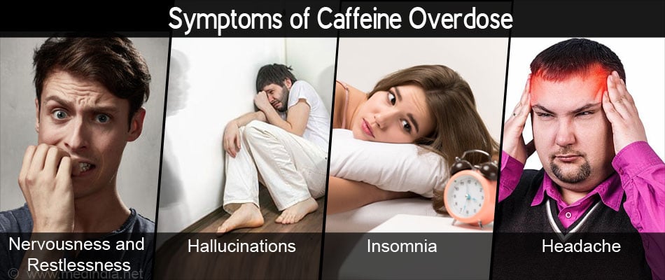 chest pain caffeine overdose