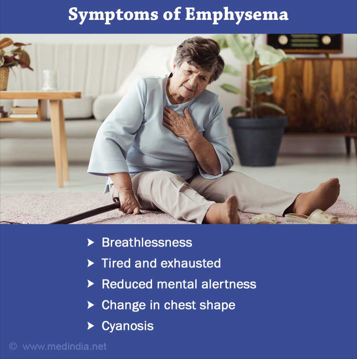 Emphysema - Causes, Types, Risk Factors, Symptoms, Diagnosis, Treatment